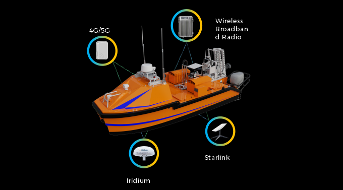 L25 page phone 05
