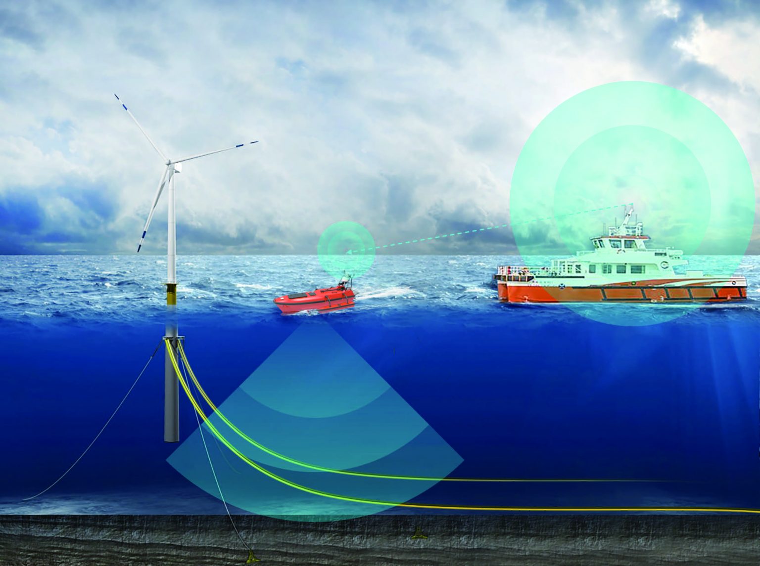 Offshore Wind Farm Scouring And Cable Survey By OceanAlpha USV | OceanAlpha